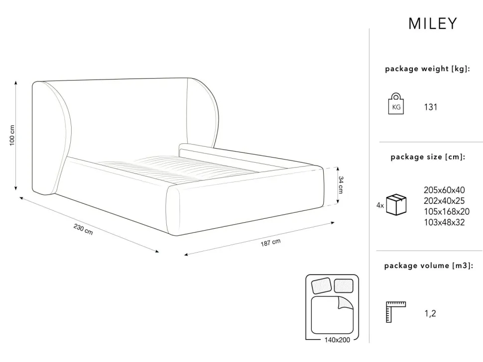 Łóżko Miley Dark Blue Velvet 140x200