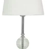 Lampa stołowa Fero 1x60W E27 seledynowa
