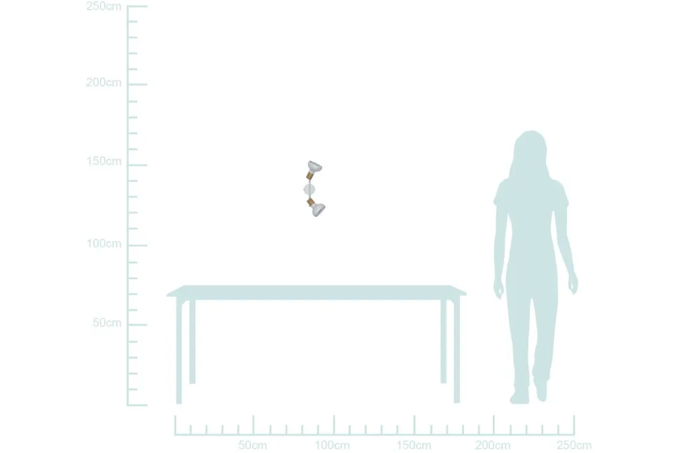 Lampa sufitowa Puerto listwa 2x40W E14 biały