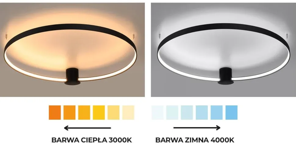 Plafon RIO 110 biały LED 3000K